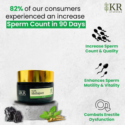 KR Ayurveda 100% Pure Shilajeet